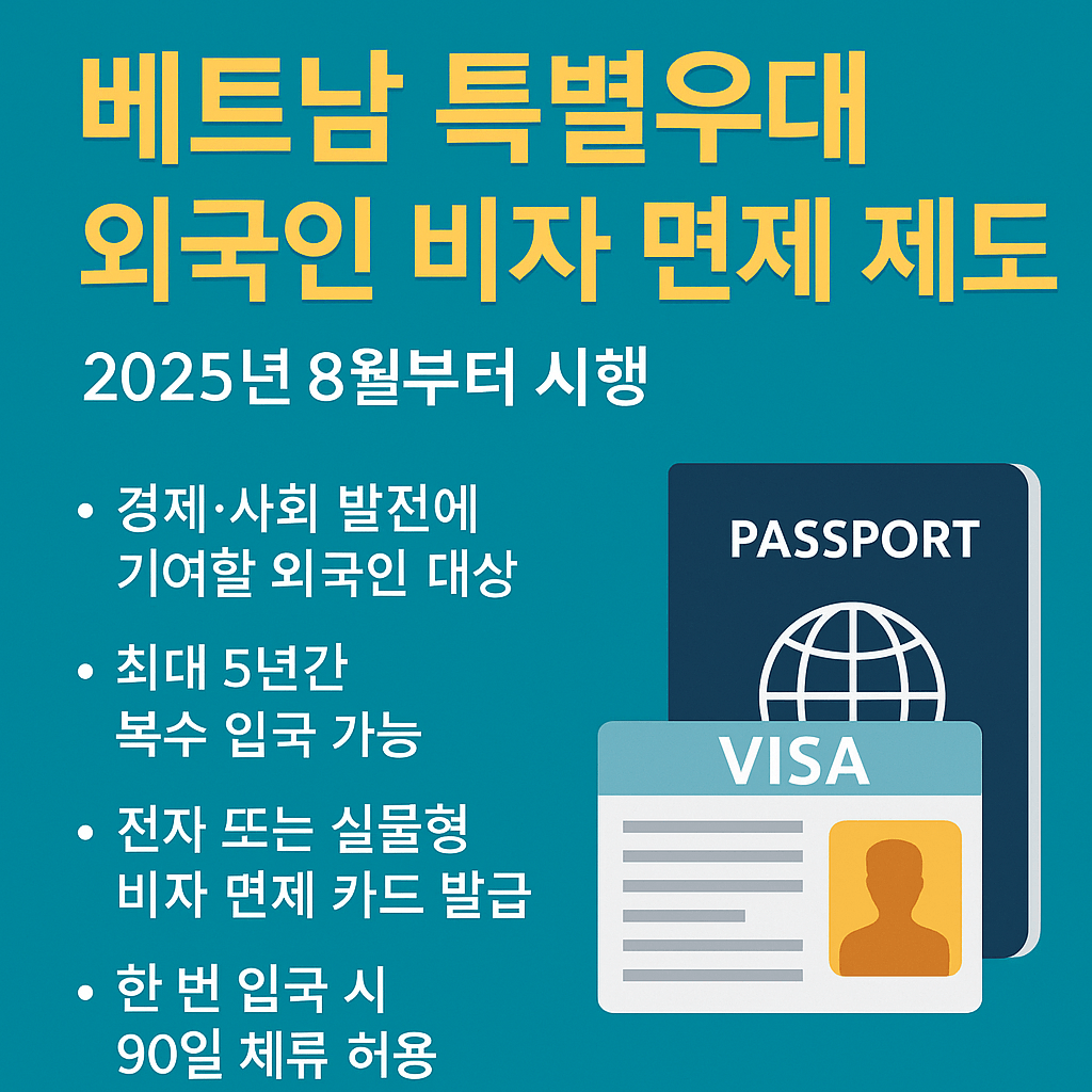 2025년 8월, 베트남 ‘특별우대 외국인 비자 면제 제도’ 시행 – 최대 5년 자유 입국 가능